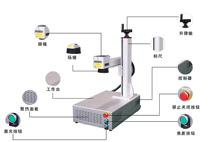 桌面一體式光纖激光打標機 桌面一體式光纖激光打標機